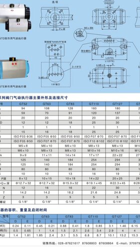 阀门样本画册，阀门宣传册，阀门资质文件，阀门选型。
