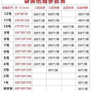 盒定做 免邮 箱包装 7号整袋纸箱邮政淘宝快递纸箱y纸盒包装 费特硬