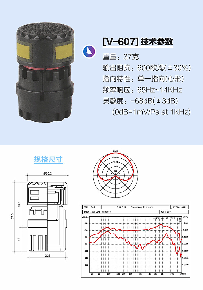 有线无线话筒通用形咪芯KTV专用咪头600欧咪芯动圈式超心型咪头-封面