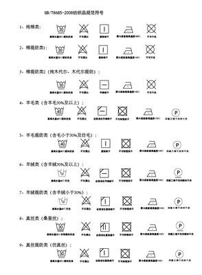 水洗标示AI矢量图标图库 衣服水洗 洗涤标示 提醒图标 设计素材