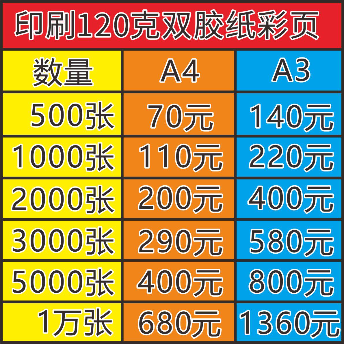 印刷彩色宣传单.彩页.单张.120克双胶纸.双面印刷定制.1000张A4