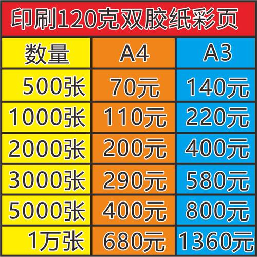 双胶纸单双面A4彩色双面a4宣传单