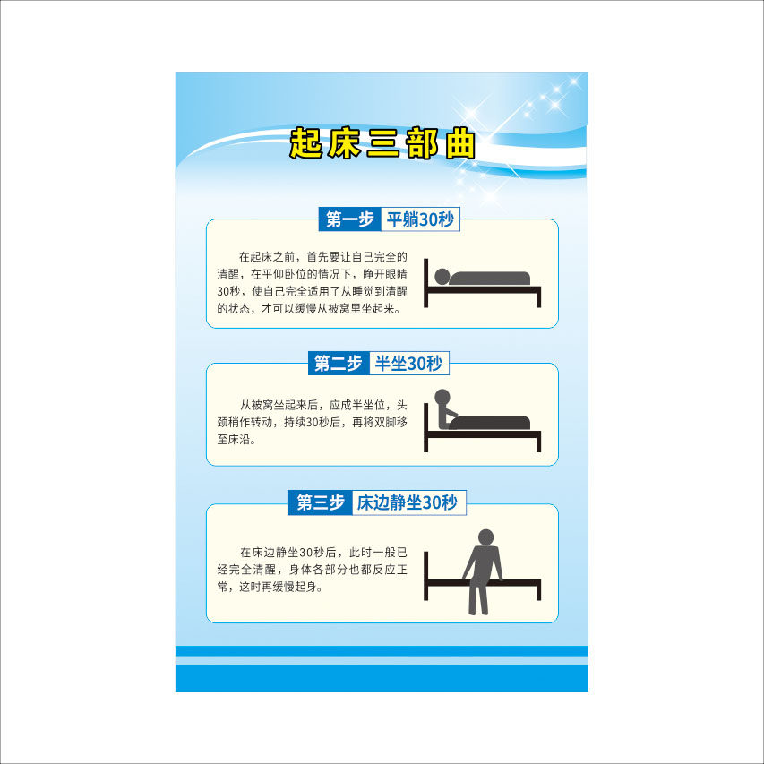 医院防跌倒起床三部曲下床步骤护理标识警示温馨提示牌防水背胶贴