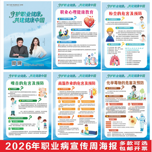 2026年职业病宣传周挂图 职业病健康墙贴展板海报 职业病健康挂图