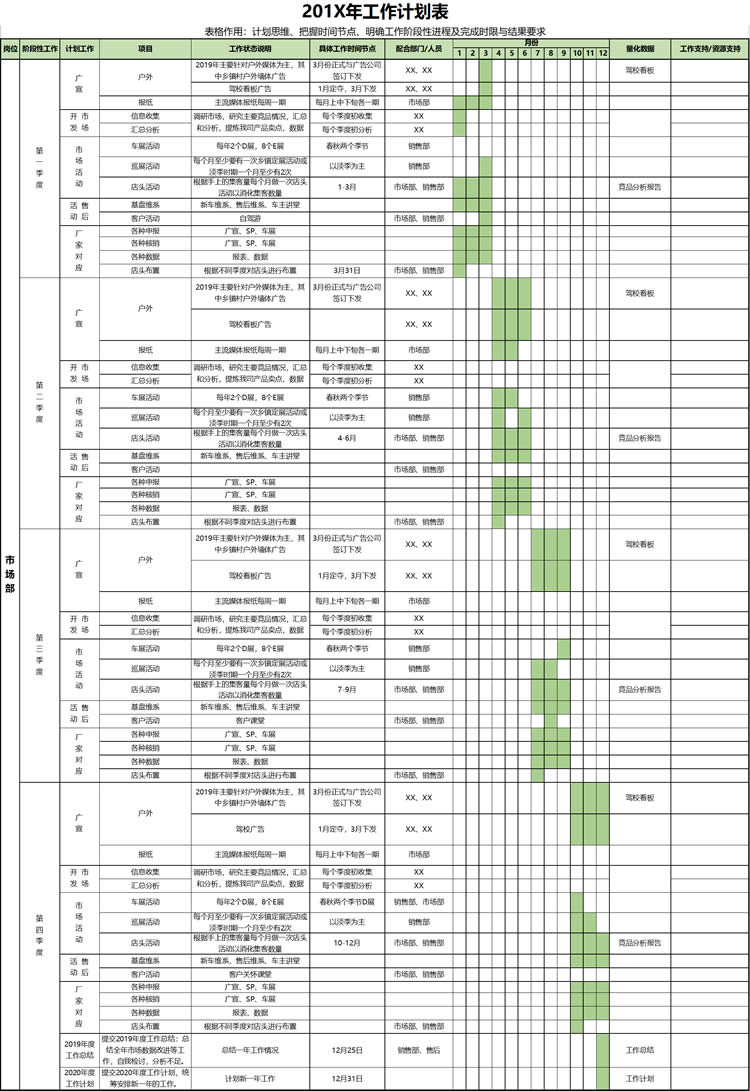 年度工作计划表Excel模板