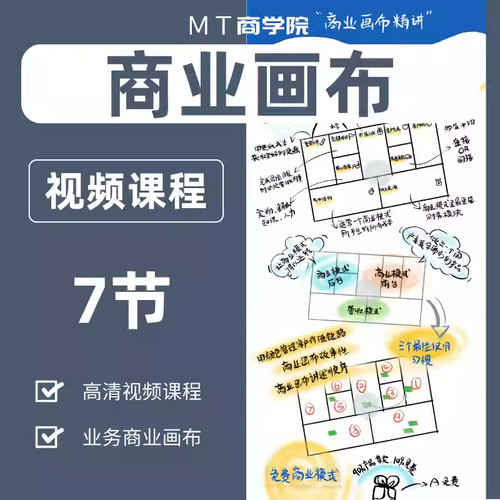 商业画布企业商业规划商业模式与经营模式培训视频课程教程