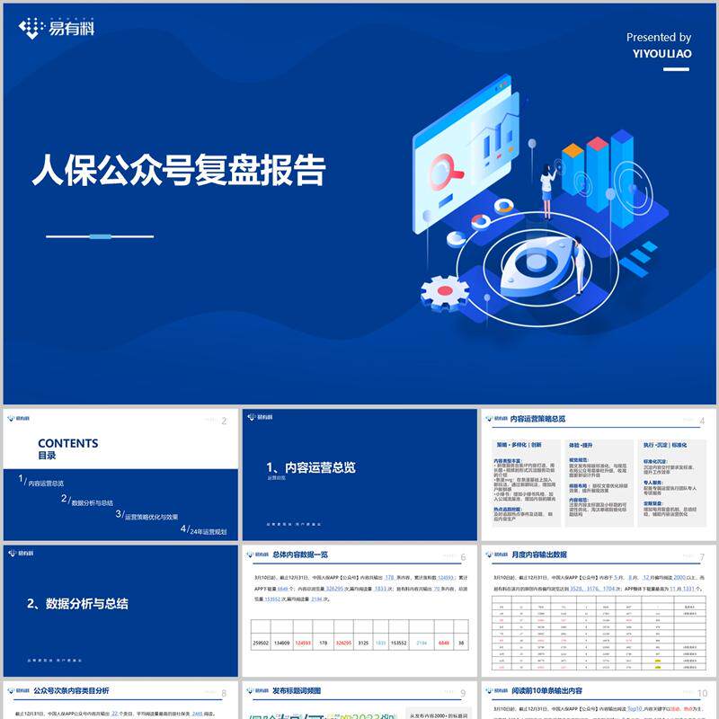 微信私域运营打法和案例拆解PPT成品带内可修改可编辑