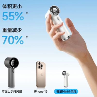 Remax2025年新款超强力手持风扇