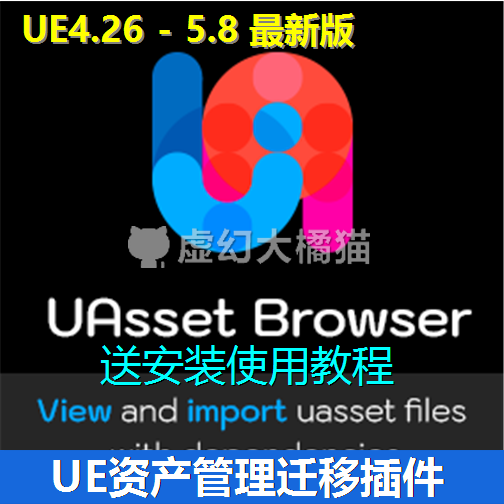 UE4虚幻5.8 UAsset Browser 资产迁移整理浏览导入导出预览插件
