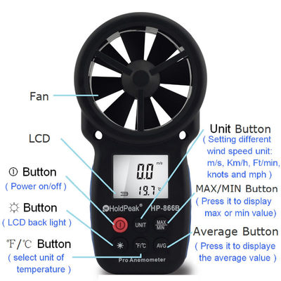 HP-866B Digital Anemometer Wind Speed Meter Measures Wind Sp