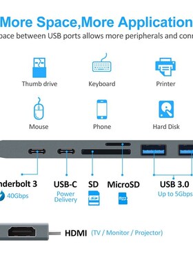 Thunderbolt 3 7In1 Type-C To Hdmi Docking Station Card Reade