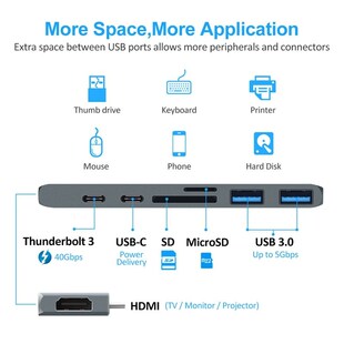 Thunderbolt 3 7In1 Type-C To Hdmi Docking Station Card Reade
