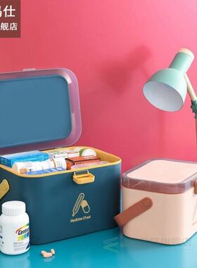 1PC S L Home Care Medicine Cabinet Plastic Storage Boxes Rec