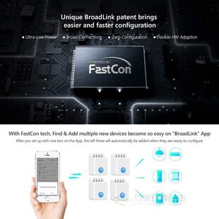 2021  BestCon MCB1 Smarthome Wireless Wifi Remote Control Po