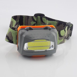 Powerful head flashlight headlamp Mini COB high power lampe