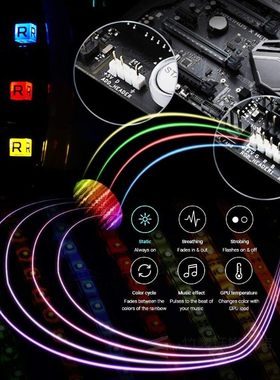 RGB Gaming 5050 LED Strip for Desktop PC Computer Case Light
