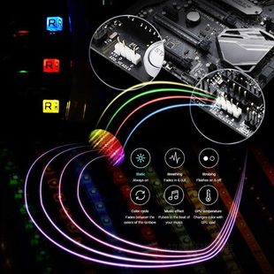 RGB Gaming 5050 LED Strip for Desktop PC Computer Case Light
