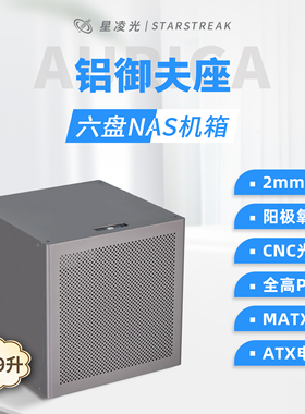 御夫座6盘位NAS机箱2mm阳极铝MATX主板ATX电源飞牛黑群晖UNRAID