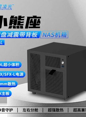 小熊座4盘位NAS机箱带背板SFX/SFX-L电源ITX主板飞牛黑群晖UNRAID