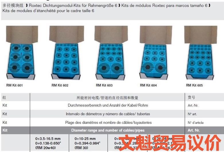洛克赛克 Roxtec 烙克赛克RM kit 601   k议价