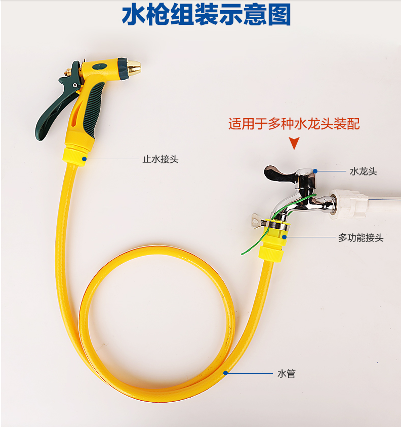 50米高压洗车水枪水管套装刷车工具家用浇花冲洗5米3洗车器软管冬