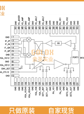 【 全新原装现货 】 HMC7584LG IC RFAMP 71-76 GHZ TRANSM 50L