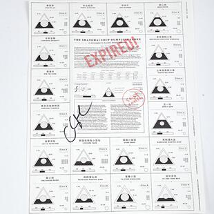 The Shanghai Soup Dumpling Index, Poster (English version)