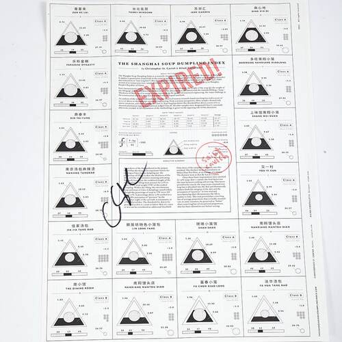 小笼包Shanghai上海小笼包索引