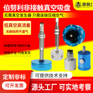 非接触式 60伯努利工业气动吸嘴 无痕真空吸盘发生器SNT