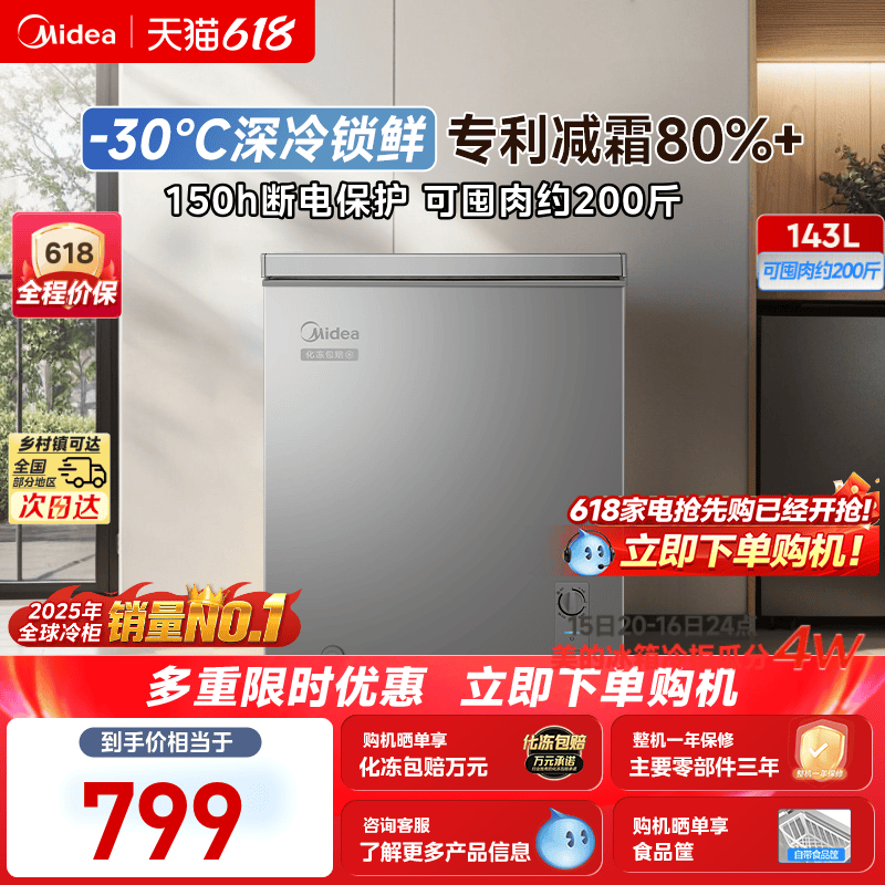 美的143L小冰柜家用小型冷柜一级节能两用冷冻冷藏减霜官方小冰箱