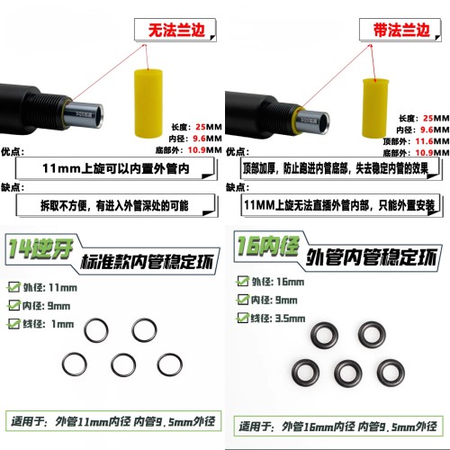 铝管内管稳定环锦明8代锦明9代M4金属套管固定圈14逆牙外管HK416