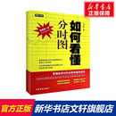 江南小隐 著作 货币金融学股票炒股入门基础知识 图书籍 如何看懂分时图 个人理财期货投资书籍 新华书店官网正版