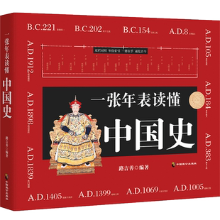 一张年表读懂中国史 以年表的形式将各个历史事件按时间先后顺序进行梳理 历史通俗读物路吉善 中华民族历史 正版书籍 新华书店