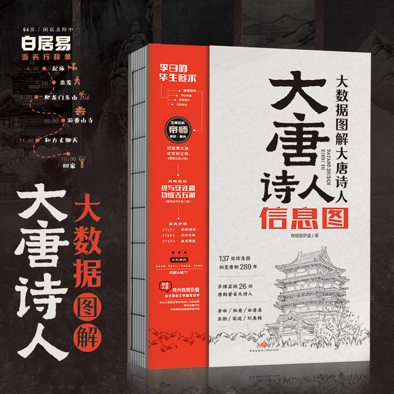 【新华文轩】大唐诗人信息图 青铜菩萨蛮著 大数据图解大唐诗人 唐代诗人的科普读物三四五六年级课外推荐阅读书了解历史文化知识