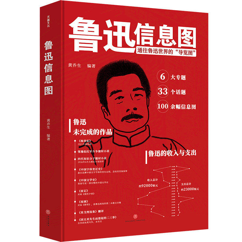 鲁迅信息图 黄乔生著 通往鲁迅世界的导览图 一部全面直观有趣有用的鲁迅全书 正版名人传记人物书籍经典原著作品全集 天地出版社