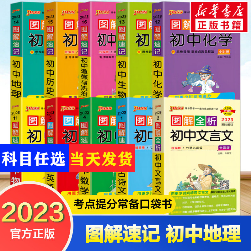 2023新图解速记初中地理知识点
