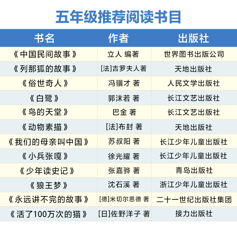 新华书店正版 儿童文学 文轩网