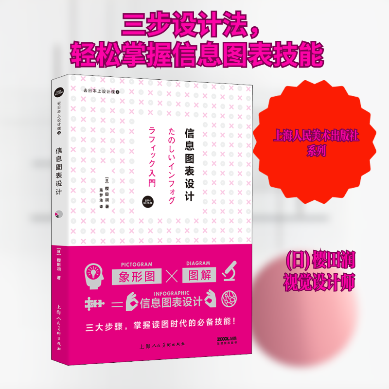 【新华文轩】去日本上设计课3:信息图表设计 (日)樱田润 正版书籍 新华书店旗舰店文轩官网 上海人民美术出版社