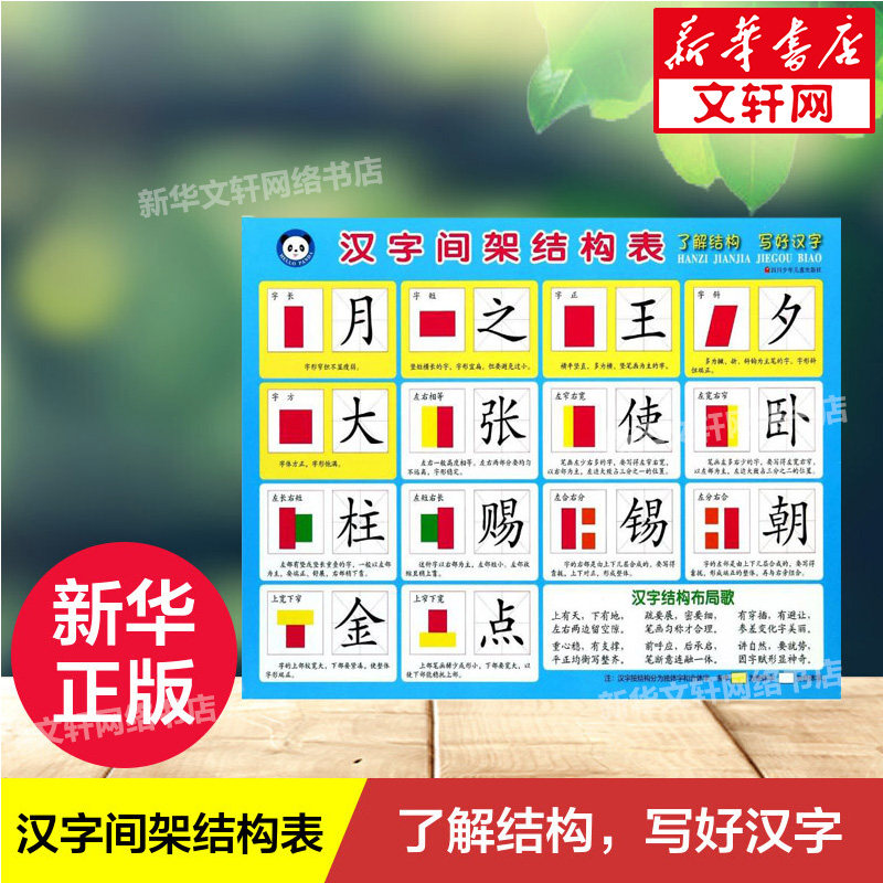 新华书店正版 低幼启蒙 文轩网