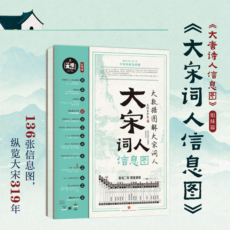 【新华文轩】大宋词人信息图+大唐诗人信息图全2册 8-14岁少儿国学文学读物中小学生诗词历史图解课外阅读名人传记趣味科普正版