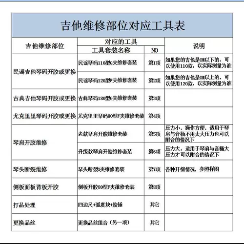 Гитара, восстанавливающий клей, против трещин