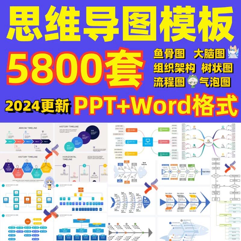 思维导图PPT模板制作代画流程图数据图表word可视化信息图鱼骨图