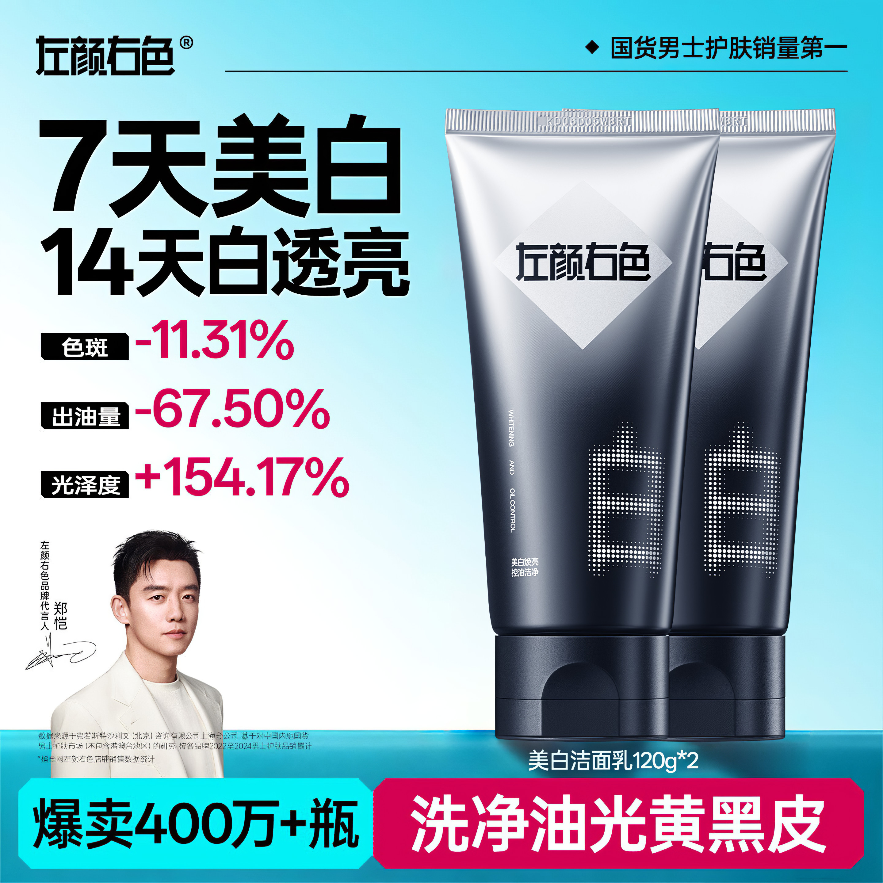 郑恺代言左颜右色美白洗面奶男士专用控油祛斑淡痘印氨基酸洁面乳