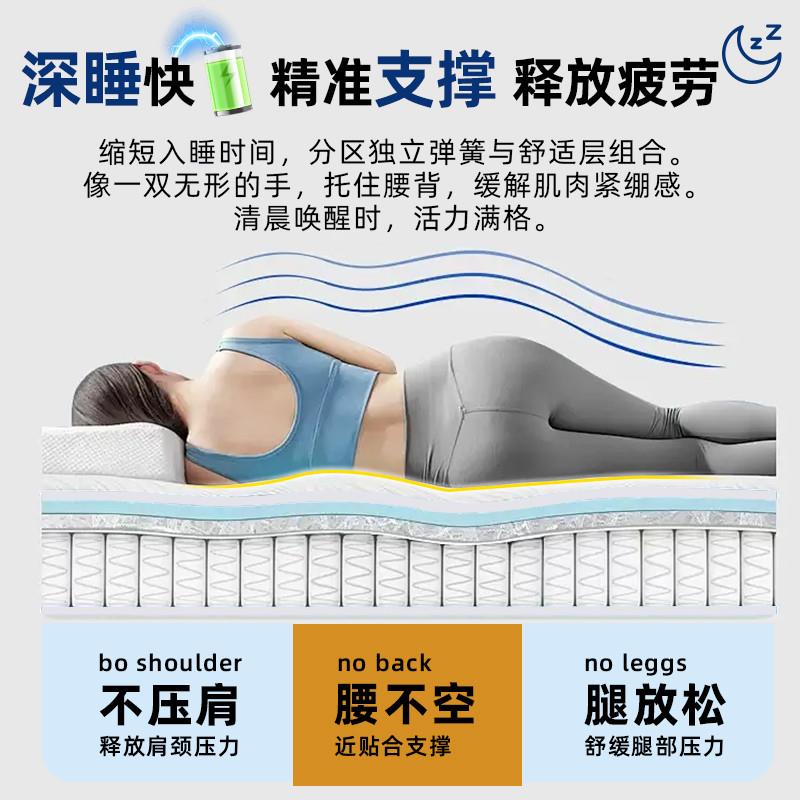 席梦思床垫家用卧室乳胶软垫厚硬椰棕.米租房专用弹簧床垫