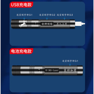 激光笔手电镭射灯大功率绿光远射强光沙盘售楼射笔指示笔红外线笔