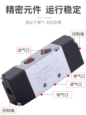 气控阀4A22008二位五通单控4A32010双头气阀气动开关电磁控制阀