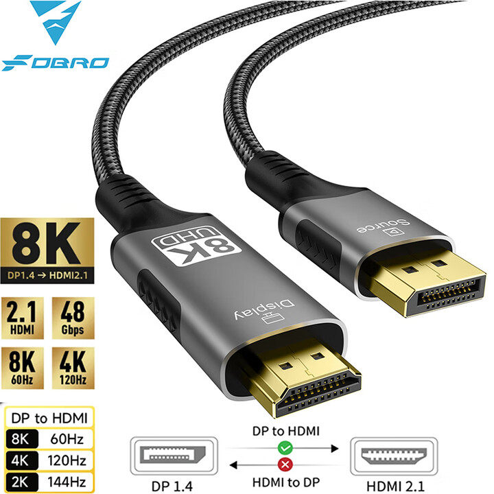 DP转HDMI线8K60HZ电脑电视2.1版图片