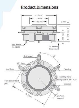 英国CITY一氧化碳传感器 CO传感器 A3E/F A3EF