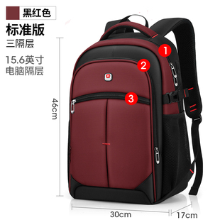 2026新款双肩包女红色时尚背包巴郎多层旅行电脑包中学生书包Usba