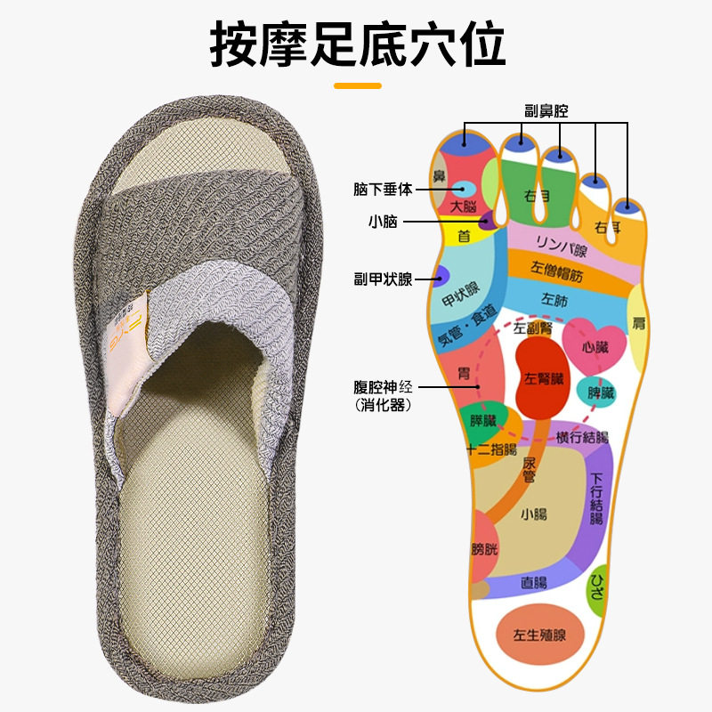 按摩拖鞋电疗脉冲电极脚部按摩器微电流EMS理疗家居室内防滑拖鞋